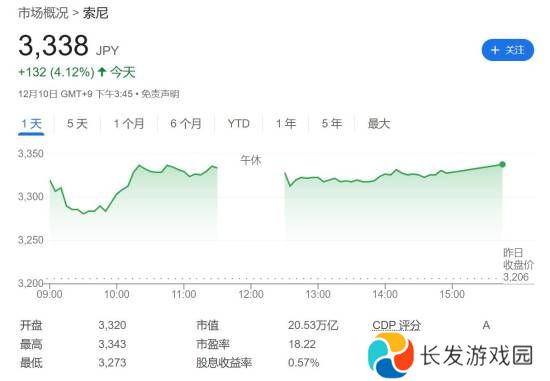 极乐软件园